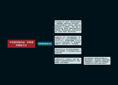 中药鉴定知识点：安息香的鉴定方法