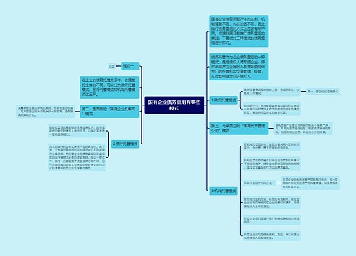 国有企业债务重组有哪些模式