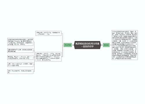 氟尿嘧啶适应症|用法用量--医院药综学