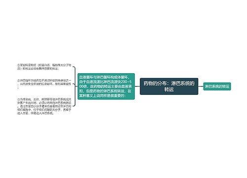 药物的分布：淋巴系统的转运