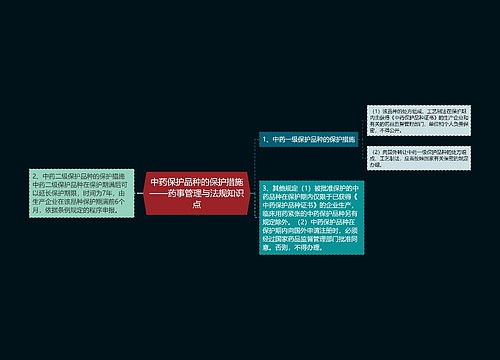 中药保护品种的保护措施——药事管理与法规知识点