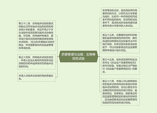 药事管理与法规：生物等效性试验