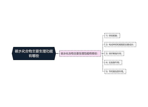 碳水化合物主要生理功能有哪些