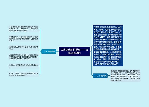 灾害防病知识要点——呼吸道传染病