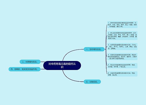 对中药有毒无毒的现代认识