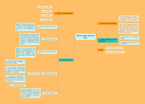 债权转让登报公告的法律规定