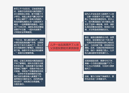 儿子一出生就离开了人世父亲医院索赔无果竟跳楼