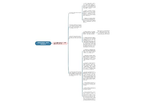 表面活性剂种类--药剂学常考知识点