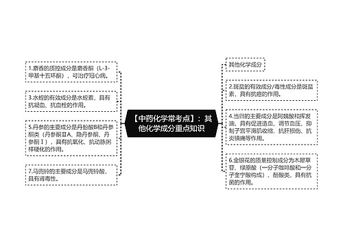 【中药化学常考点】：其他化学成分重点知识