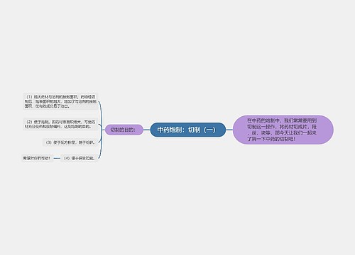 中药炮制：切制（一）