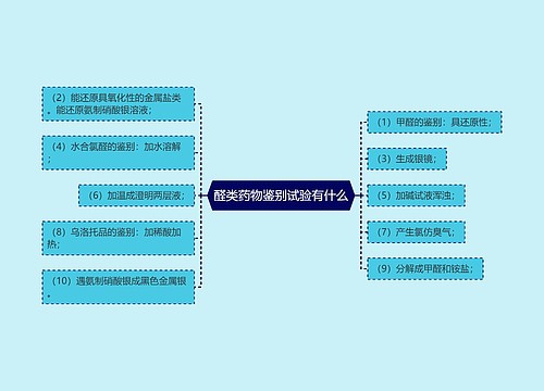 醛类药物鉴别试验有什么