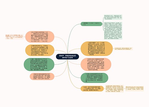 药剂学：表面活性剂在药剂中的广泛应用