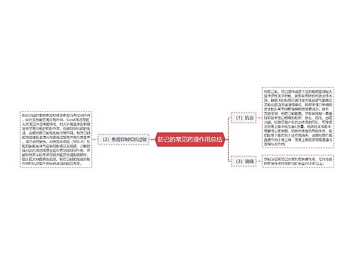 防己的常见药理作用总结