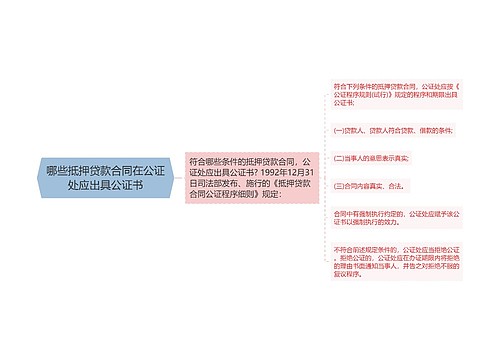 哪些抵押贷款合同在公证处应出具公证书