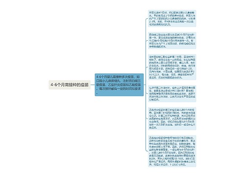 4-6个月需接种的疫苗