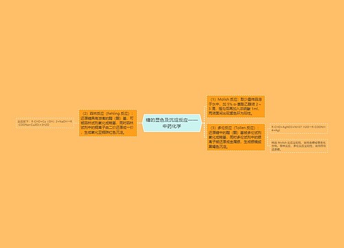 糖的显色及沉淀反应——中药化学