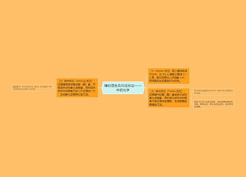 糖的显色及沉淀反应——中药化学