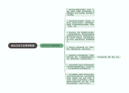 食品仓库卫生管理制度