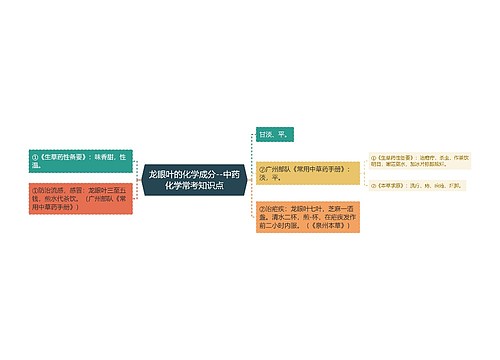 龙眼叶的化学成分--中药化学常考知识点