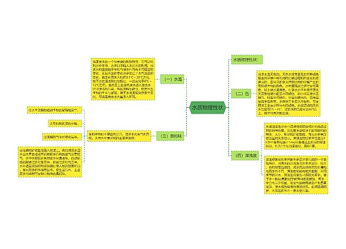 水质物理性状