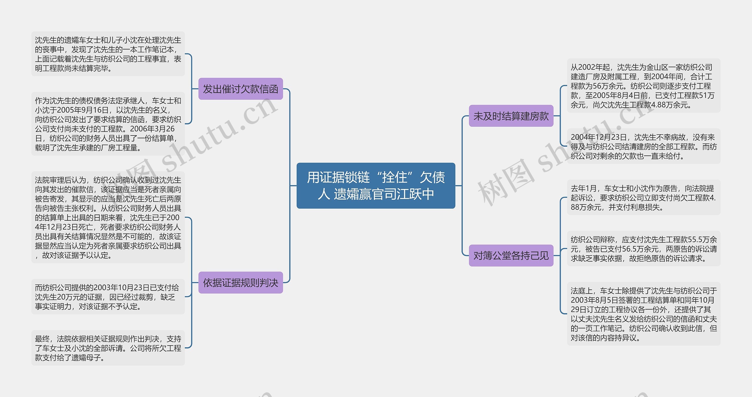 用证据锁链“拴住”欠债人 遗孀赢官司江跃中