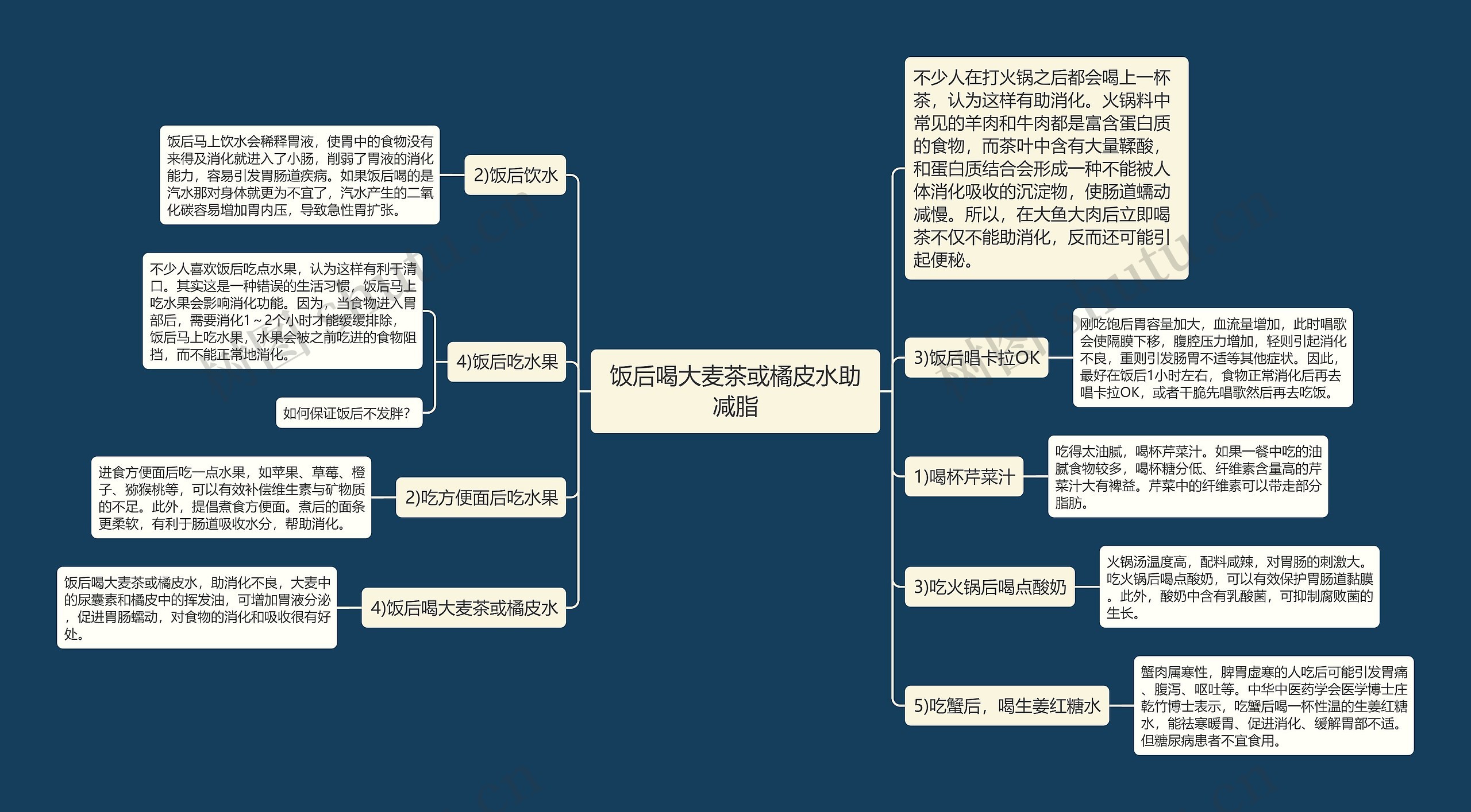 饭后喝大麦茶或橘皮水助减脂 饭后喝大麦茶或橘皮水助减脂