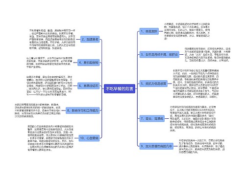 不吃早餐的危害