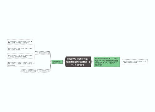 中药化学：中药有效成分常用的提取方法及特点 （A、B 型为多）