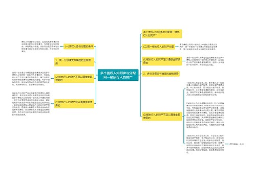 多个债权人如何参与分配同一被执行人的财产