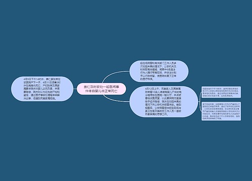 崇仁及时妥处一起医闹事件缘自婴儿非正常死亡