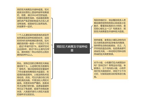 预防狂犬病需及早接种疫苗