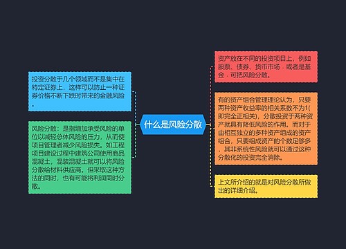 什么是风险分散