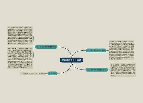 医疗事故罪是公诉吗