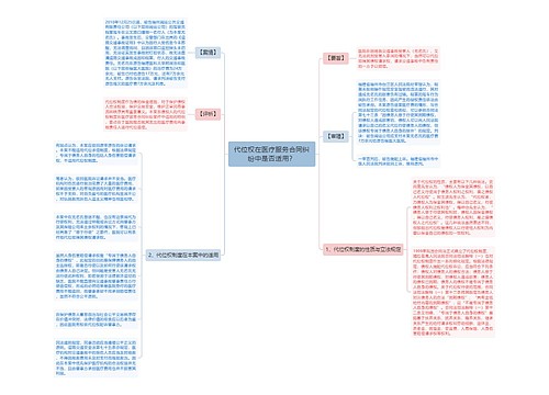 代位权在医疗服务合同纠纷中是否适用？