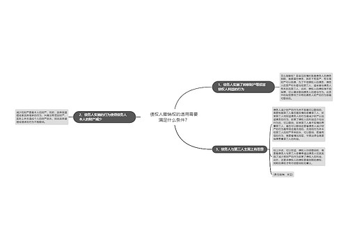 债权人撤销权的适用需要满足什么条件？