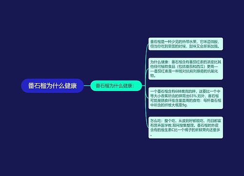 番石榴为什么健康思维导图