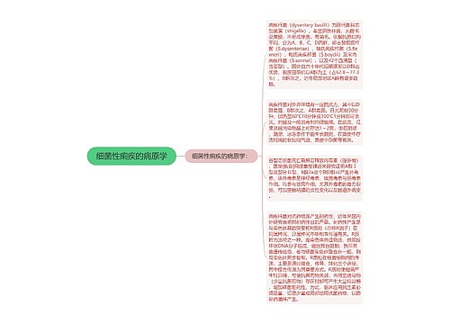 细菌性痢疾的病原学