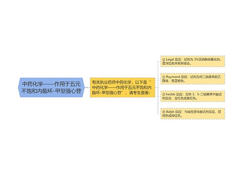 中药化学——作用于五元不饱和内酯环-甲型强心苷