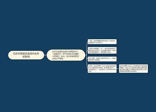 自杀对家庭会造成什么样的影响