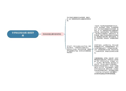 冬季缺发维生素D易得牙病