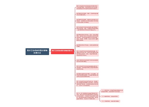 医疗卫生机构对医疗废物处理方式