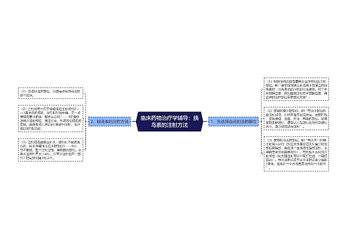 临床药物治疗学辅导：胰岛素的注射方法