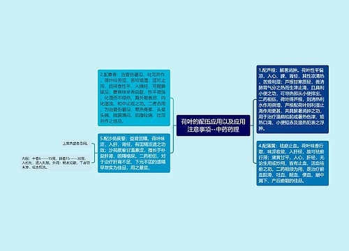 荷叶的配伍应用以及应用注意事项--中药药理