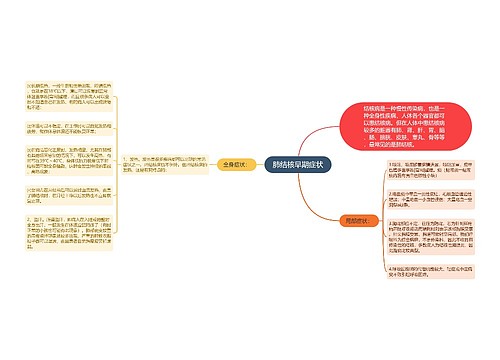 肺结核早期症状