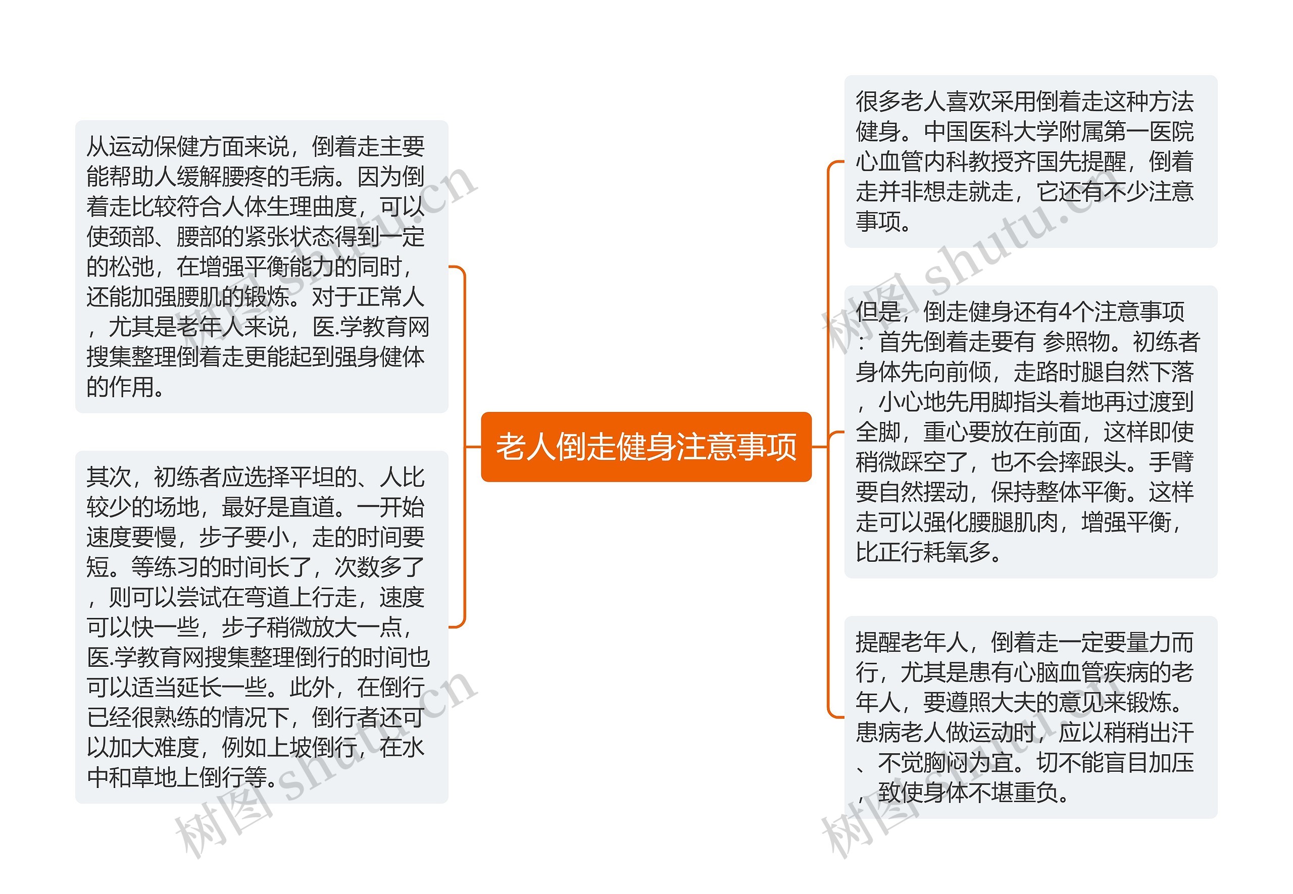 老人倒走健身注意事项