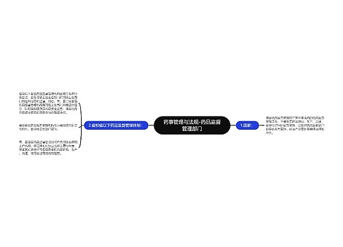 药事管理与法规-药品监督管理部门