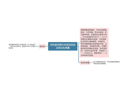 间羟胺的理化性质适应症及用法和用量