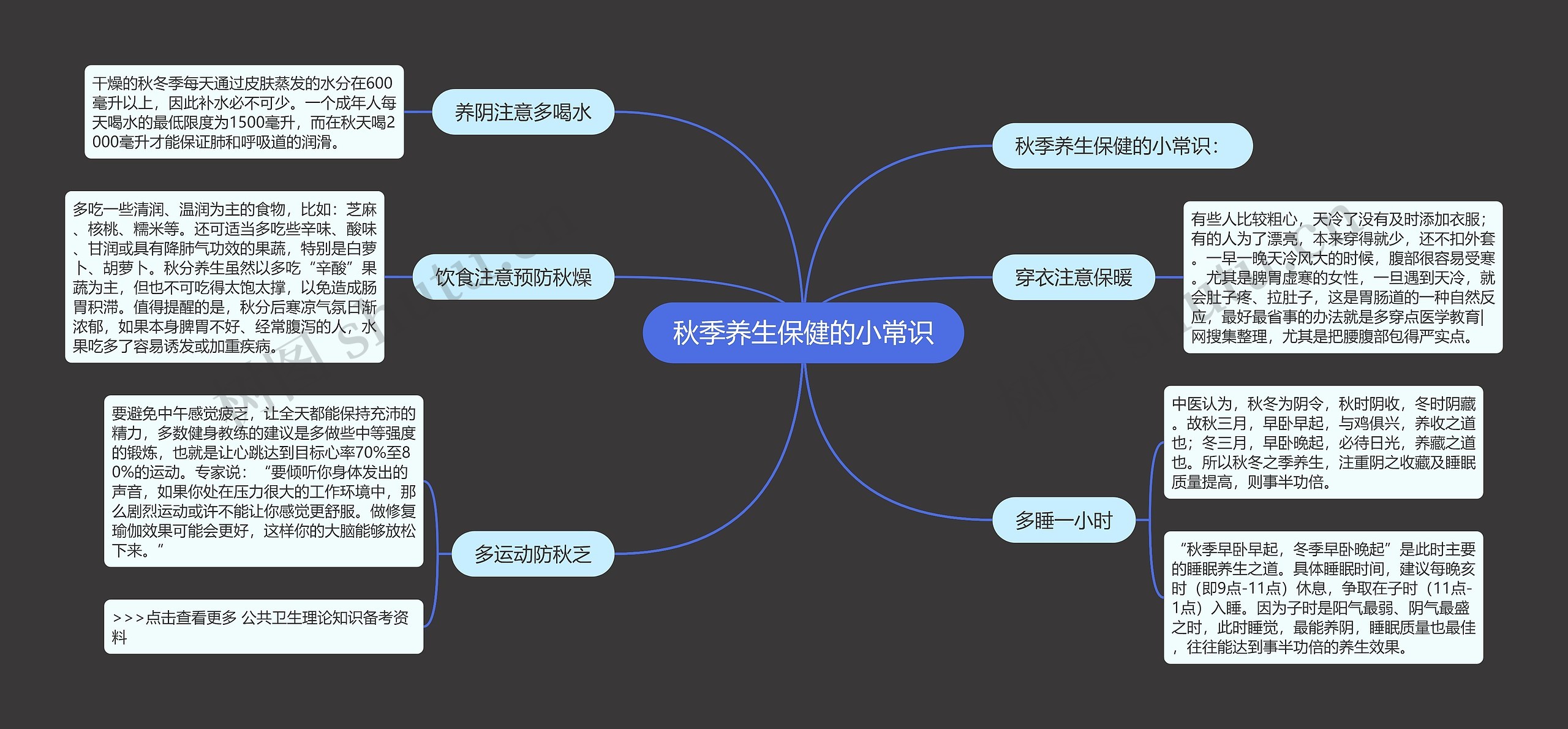 秋季养生保健的小常识 秋季养生保健的小常识