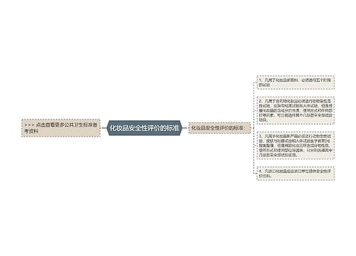 化妆品安全性评价的标准