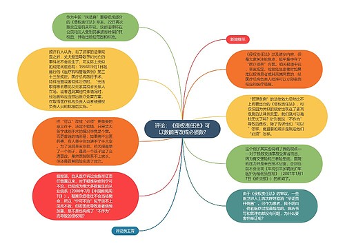 评论：《侵权责任法》可以救能否改成必须救?